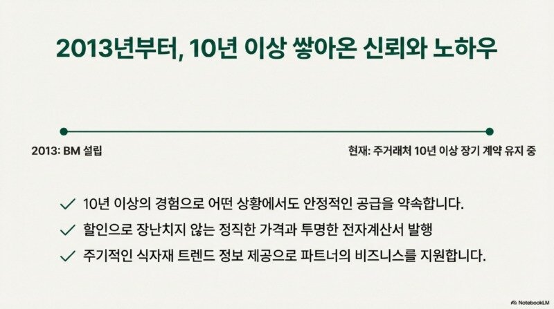 BM_식자재_유통_원스톱_솔루션_8.jpg