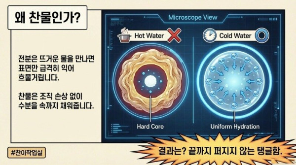 cleaned_Temperature_Time_Alchemy_4.jpg