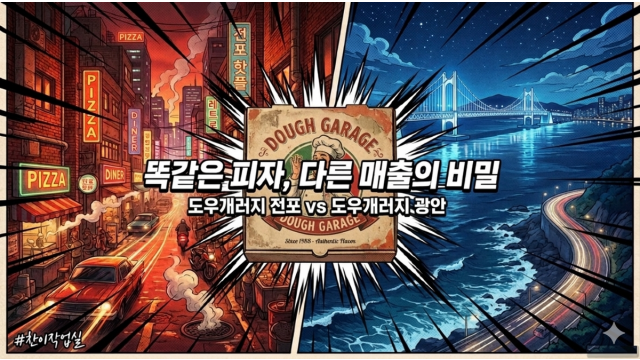 부산 '도우개러지'가 증명한 공간 경영의 마법 — 피자집인데 피자가 1등이 아니라고요?