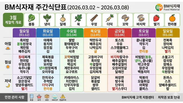 비엠식자재, 식단표 한 장에 숨겨진 비밀, 알고 계셨나요?