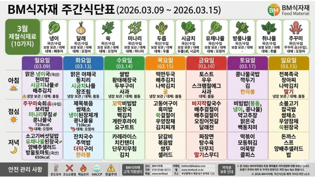 부산식자재 (비엠식자재) - 봄만 되면 왜 이렇게 몸이 무거울까요? 춘곤증 이기는 봄 식단 5가지 전략