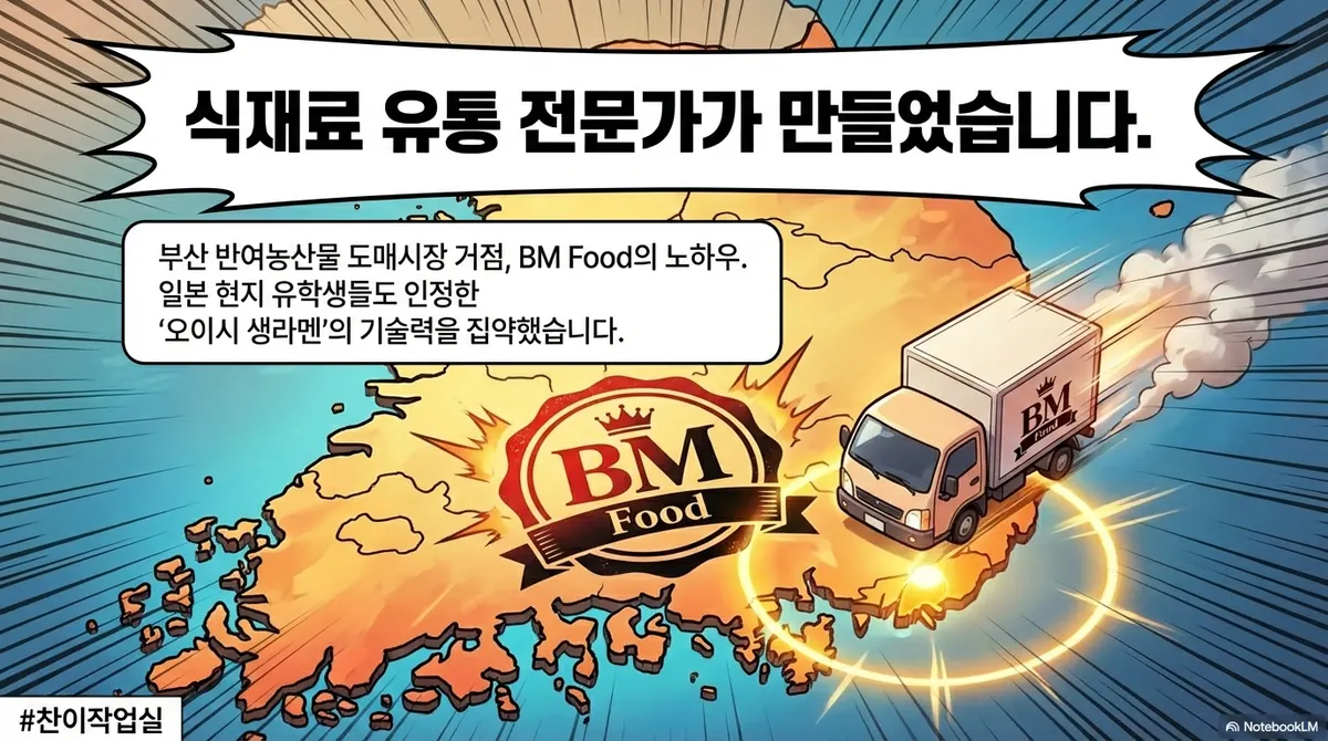 식재료 유통 전문가가 만들었습니다: 부산 반여농산물 도매시장 거점 BM Food의 노하우